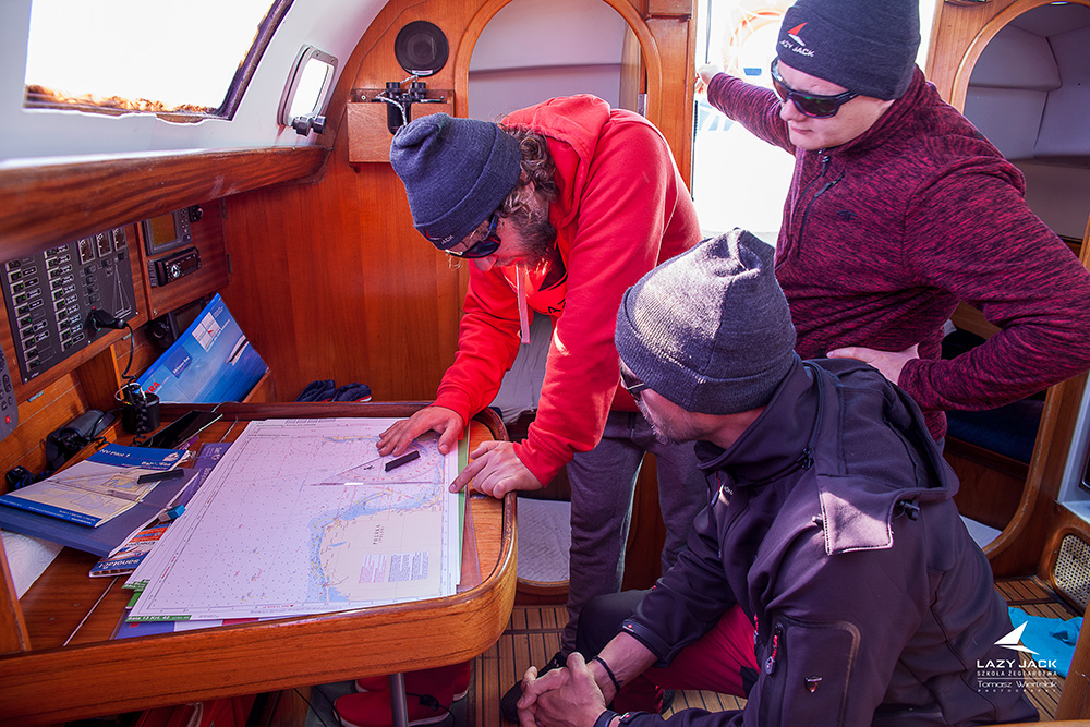 jachtowy sternik morski, Bałtyk